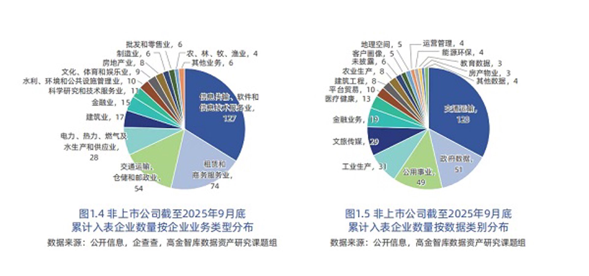 奕程管理咨询